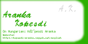 aranka kopesdi business card